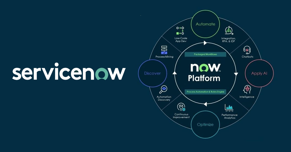 ServiceNow Workflows